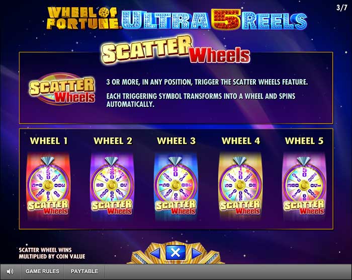 Australian Online rainbow riches slot machine Pokies For real Money
